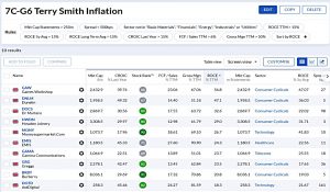 7C-G6 221122 (Stock Screeners November 2022)