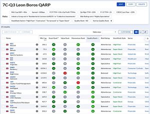 7C-Q3 221122 (Stock Screeners November 2022)