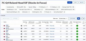 7C-Q4 221122 (Stock Screeners November 2022)