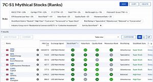 7C-S1 221122 (Stock Screeners November 2022)