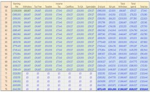 UFPLS (Drawdown vs UFPLS)