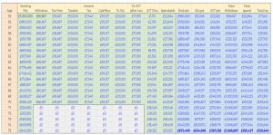 UFPLS plus VCTs (Drawdown vs UFPLS)