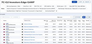 7C-G2 221225 (Stock Screeners December 2022)