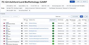 7C-G4 221225 (Stock Screeners December 2022)