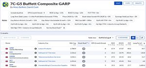 7C-G5 221225 (Stock Screeners December 2022)