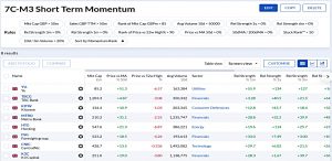 7C-M3 221225 (Stock Screeners December 2022)