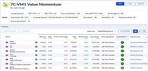 7C-VM1 221225 (Stock Screeners December 2022)