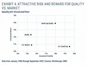 Quality is attractive