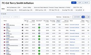 7C-G6 230122 (Stock Screeners January 2023)