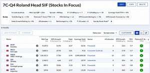 7C-Q4 230122 (Stock Screeners January 2023)
