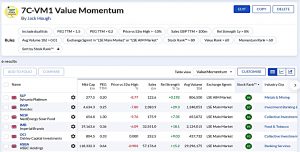 7C-VM1 230122 (Stock Screeners January 2023)