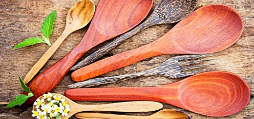 Annual Portfolio Review 2022