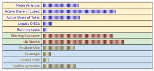 Indicators 230119 (January 2023 &ndash; Trades, Tips and Funds)