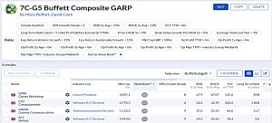 7C-G5 230320 (Stock Screeners February 2023)