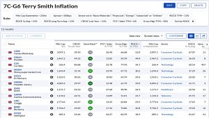 7C-G6 230320 (Stock Screeners February 2023)