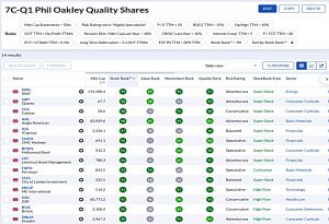 7C-Q1 230320 (Stock Screeners February 2023)