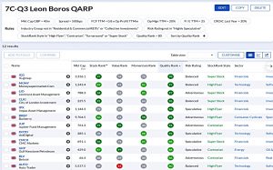 7C-Q3 230320 (Stock Screeners February 2023)