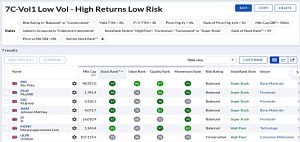 7C-Vol1 230320 (Stock Screeners February 2023)