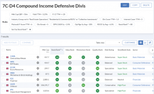 7C-D4 230327 (Web) (Stock Screeners March 2023)