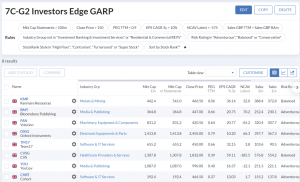 7C-G2 230327 (Web) (Stock Screeners March 2023)