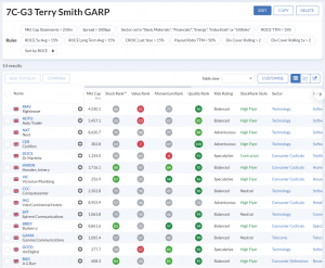 7C-G3 230327 (Web) (Stock Screeners March 2023)