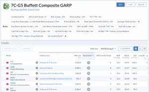 7C-G5 230327 (Web) (Stock Screeners March 2023)