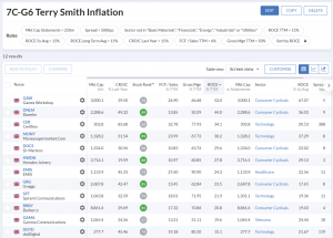 7C-G6 230327 (Web) (Stock Screeners March 2023)