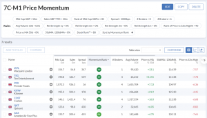 7C-M1 230327 (Web) (Stock Screeners March 2023)