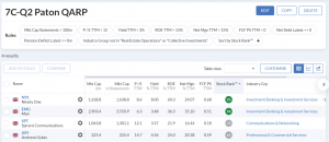 7C-Q2 230327 (Web) (Stock Screeners March 2023)