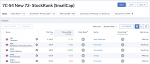 7C-S4 230327 (Web) (Stock Screeners March 2023)