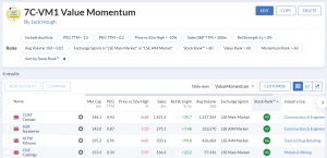 7C-VM1 230327 (Web) (Stock Screeners March 2023)