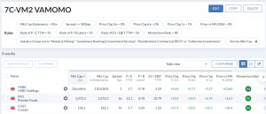 7C-VM2 230327 (Web) (Stock Screeners March 2023)