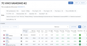 7C-VM3 230327 (Web) (Stock Screeners March 2023)