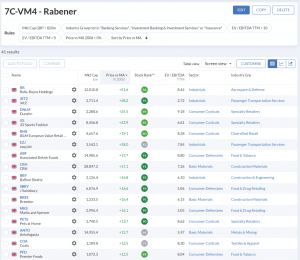 7C-VM4 230327 (Web) (Stock Screeners March 2023)