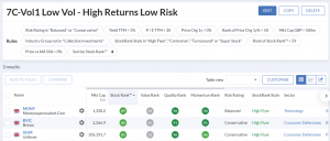 7C-Vol1 230327 (Web) (Stock Screeners March 2023)