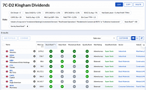 7C-D2 230424 (7 Circles) (Stock Screeners April 2023)