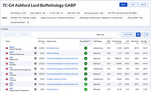 7C-G4 230424 (7 Circles) (Stock Screeners April 2023)
