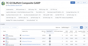 7C-G5 230522 (Stock Screeners May 2023)