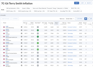 7C-G6 230522 (Stock Screeners May 2023)