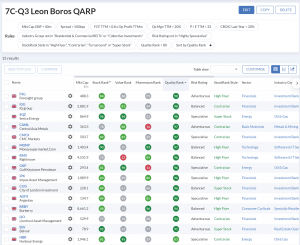 7C-Q3 230522 (Stock Screeners May 2023)