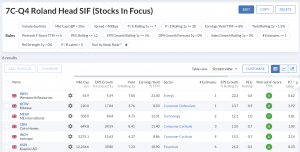 7C-Q4 230522 (Stock Screeners May 2023)