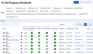 7C-D2 230626 (7 Circles) (Stock Screeners June 2023)