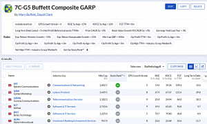 7C-G5 230626 (7 Circles) (Stock Screeners June 2023)
