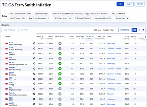 7C-G6 230626 (7 Circles) (Stock Screeners June 2023)