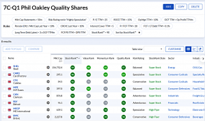 7C-Q1 230626 (7 Circles) (Stock Screeners June 2023)