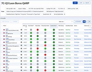 7C-Q3 230626 (7 Circles) (Stock Screeners June 2023)