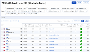 7C-Q4 230626 (7 Circles) (Stock Screeners June 2023)