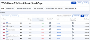 7C-S4 230626 (7 Circles) (Stock Screeners June 2023)