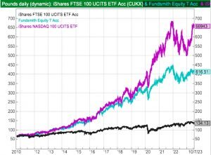 2023-Q2-sharepad-chart02