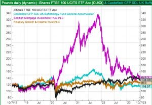 2023-Q2-sharepad-chart03